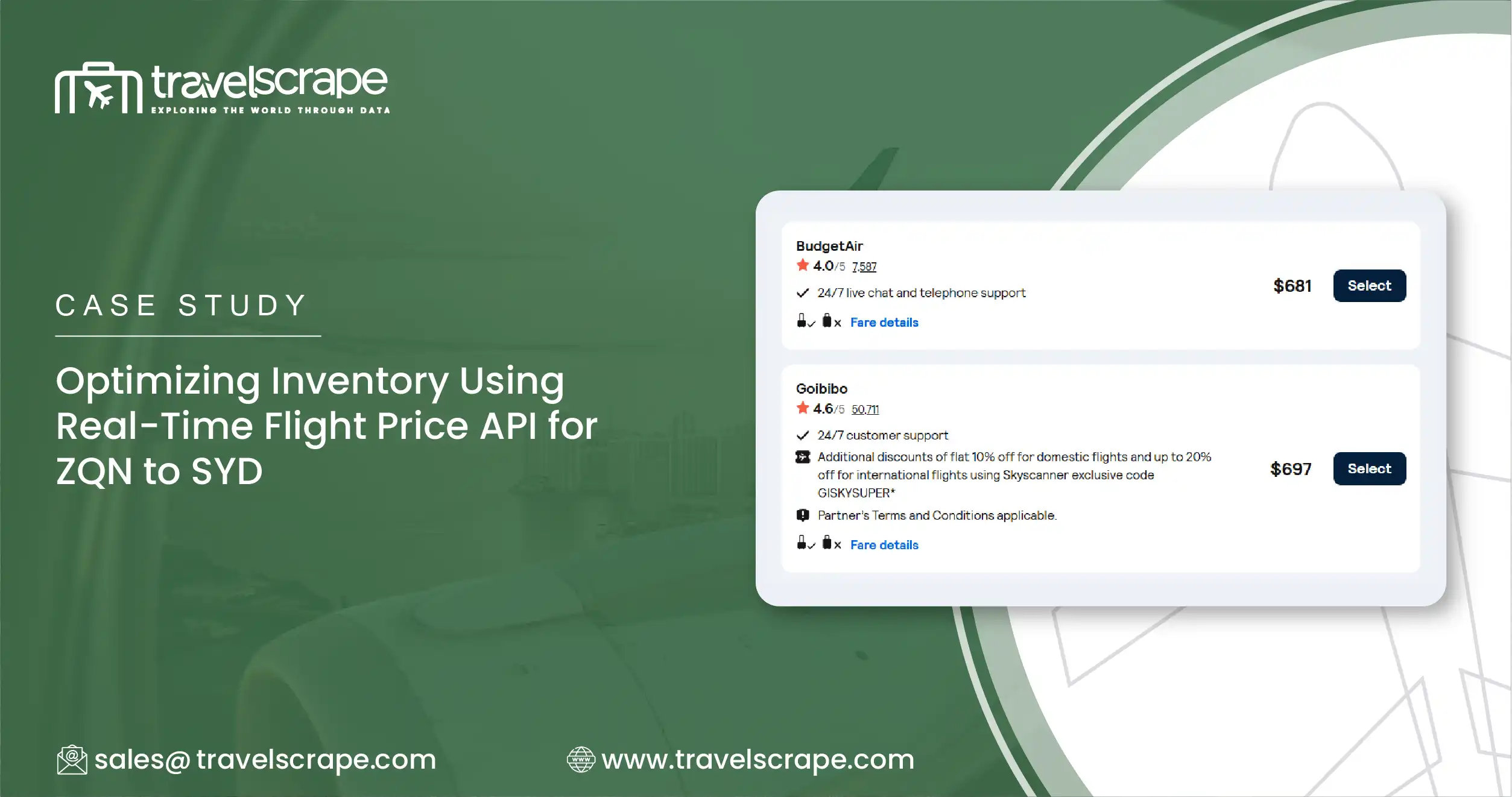 Optimizing Inventory Using Real-Time Flight Price API for ZQN to SYD 